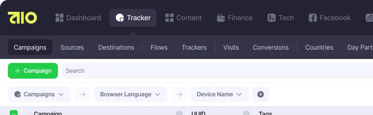 How to manage all your campaigns from a single tab
