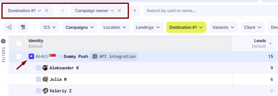 Destination+Campaign Owner groupers.