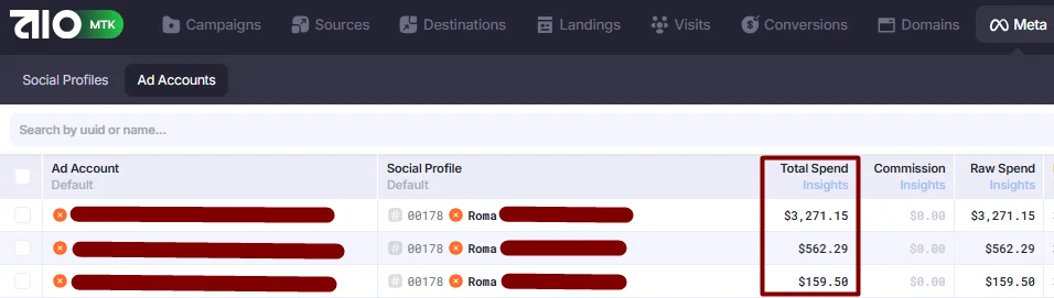 Ad Accounts tab in Meta section.