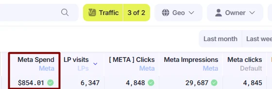 Where to View the Fetched Data
