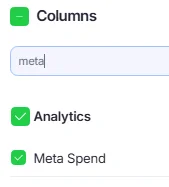 Meta spend metric.