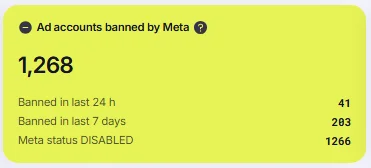 Ad accounts banned by Meta card.