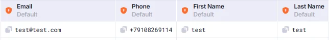 Lead data fields in AIO avaliable in tables.