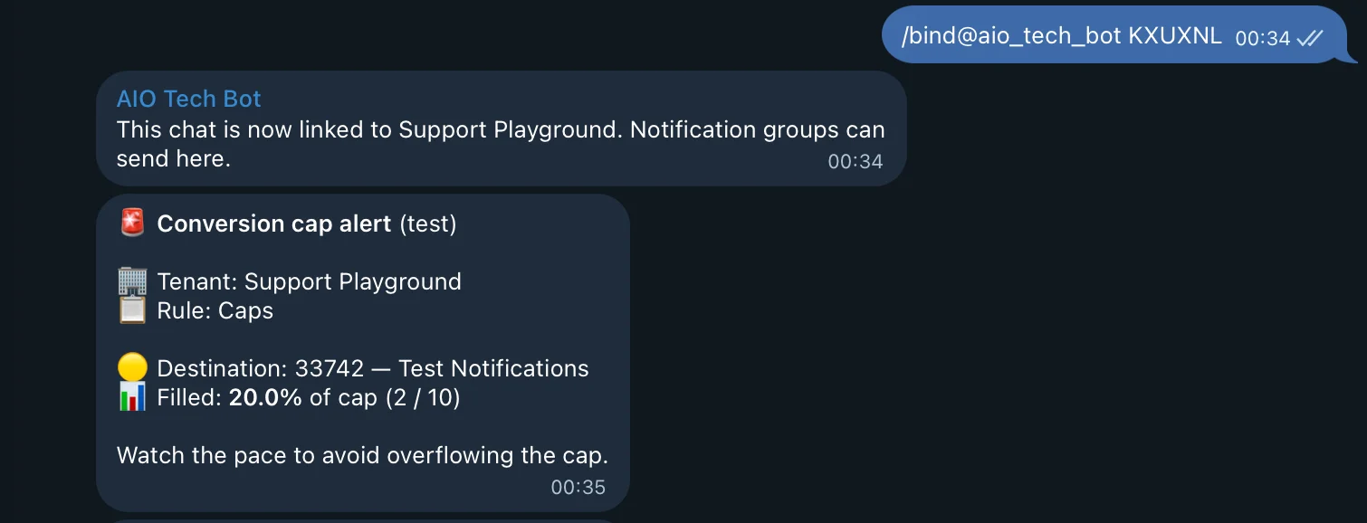 Telegram chat notification example.