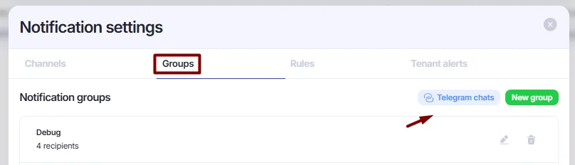 Telegram chats button in Groups section.