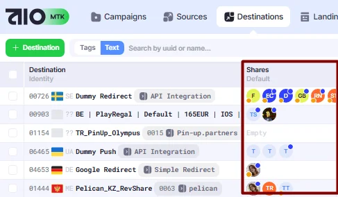 Shares column in Destinations section.