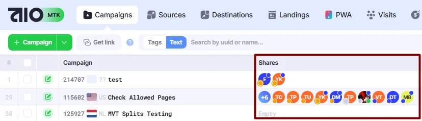 Колонка Shares в разделе Campaigns.