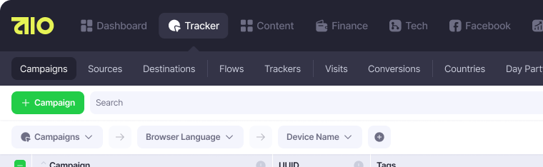 How to manage all your campaigns from a single tab