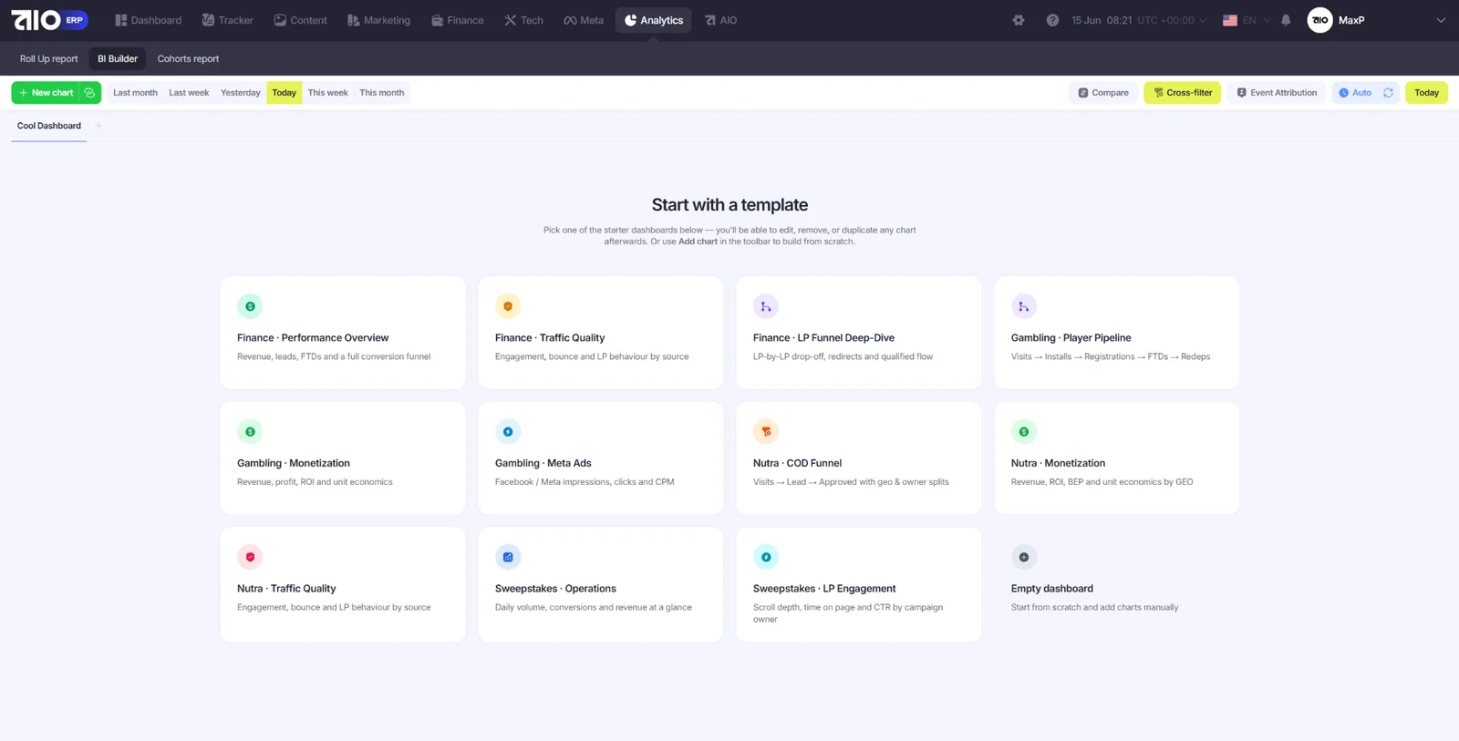 BI Builder templates in AIO: starter dashboards for finance, gambling, nutra and sweepstakes